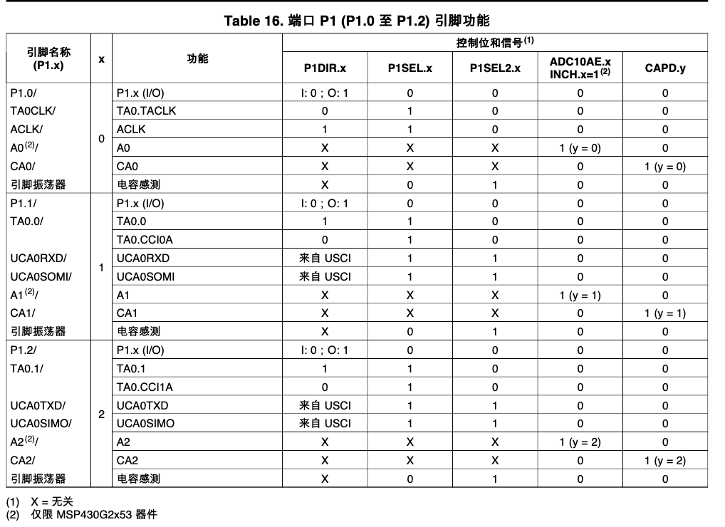 截屏2021-07-16 下午6.48.03