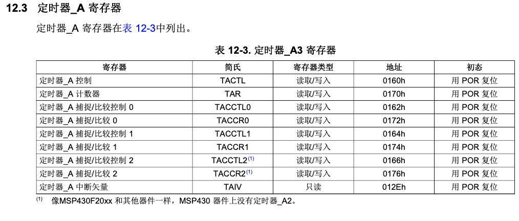 截屏2021-07-17 上午8.58.10