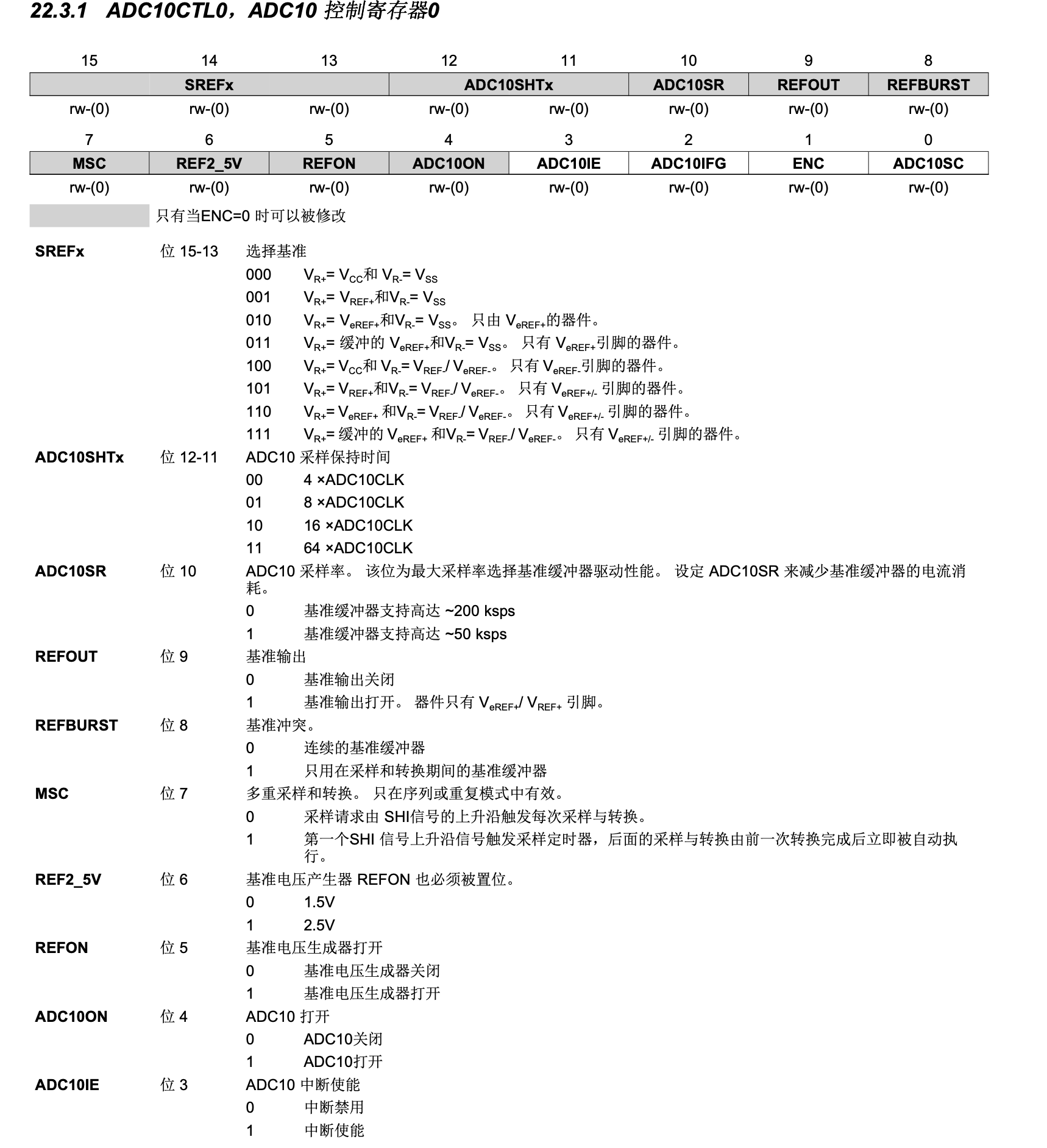 截屏2021-07-19 上午9.43.37